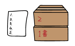 每箱物品标明数字
