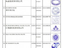 到泰国芭提雅旅游景点？到泰国芭提雅旅游景点攻略