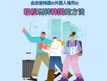 离首尔近的旅游地方 2021年中韩旅游什么时候恢复？